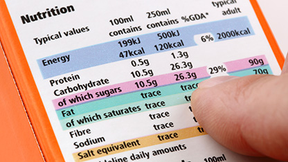 Food nutrition label