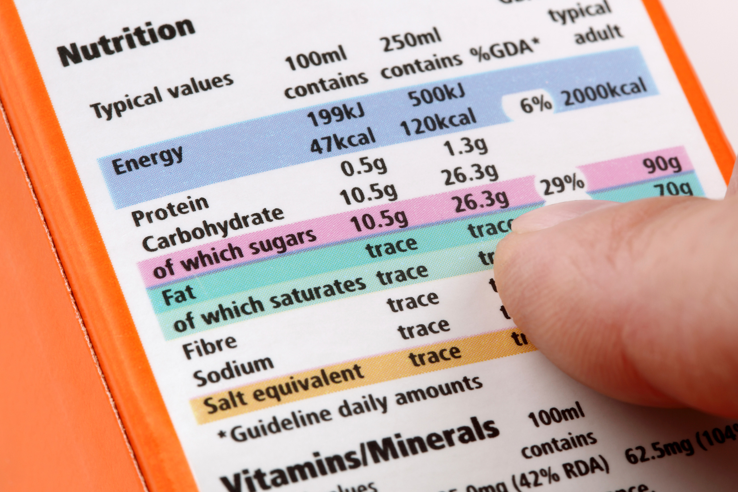 Product label showing nutritional values